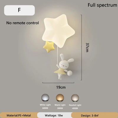 Appliques Murale LED Minimalistes Lapin Nuage pour Fille - Lumiine