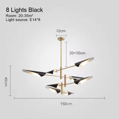 Lustre Industriel Led Plusieurs Branches Métalliques Rally - Lumiine
