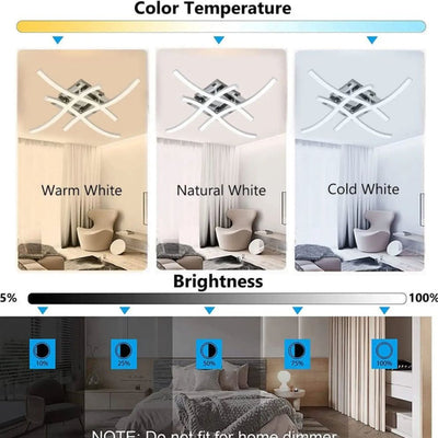 Plafonnier Led Moderne Barres Chromées Flush - Lumiine