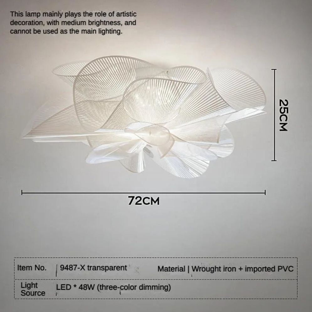 Plafonniers Led Luminaires Naturels pour Éclairage Général