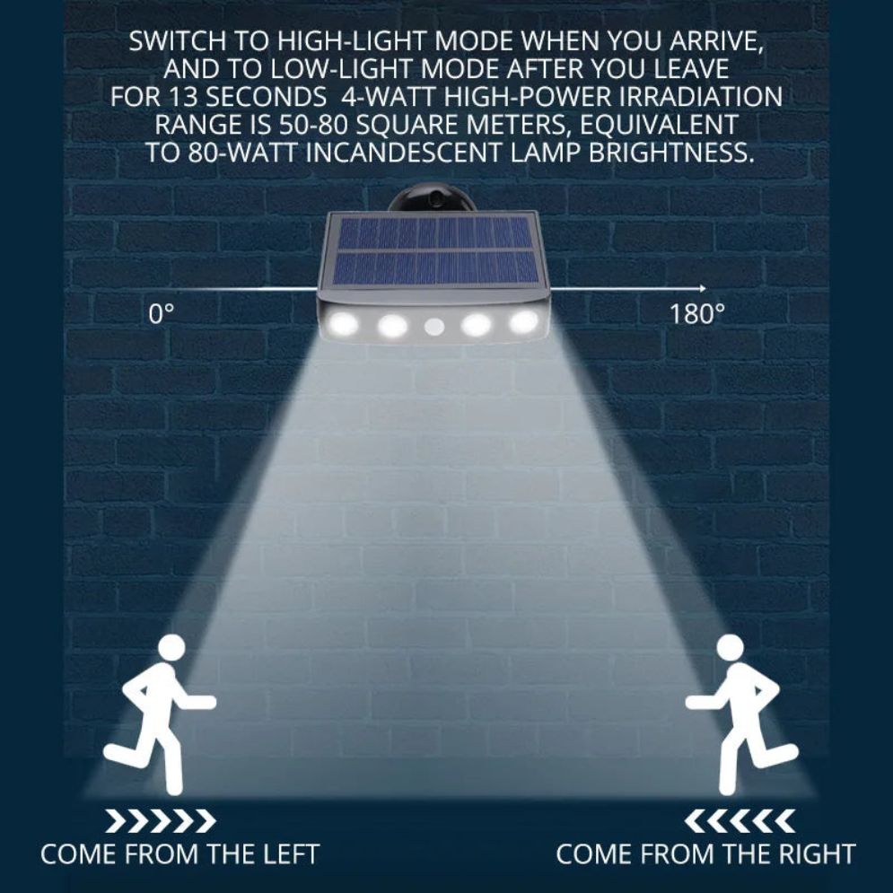 Projecteur Led Extérieur avec Angle de Lampe Large pour Éclairage