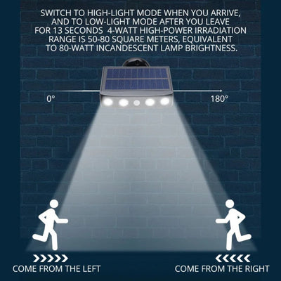 Projecteur Led Extérieur avec Angle de Lampe Large pour Éclairage